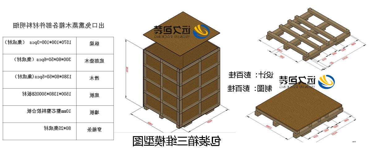 <a href='http://f8x9.mksyz.com'>买球平台</a>的设计需要考虑流通环境和经济性